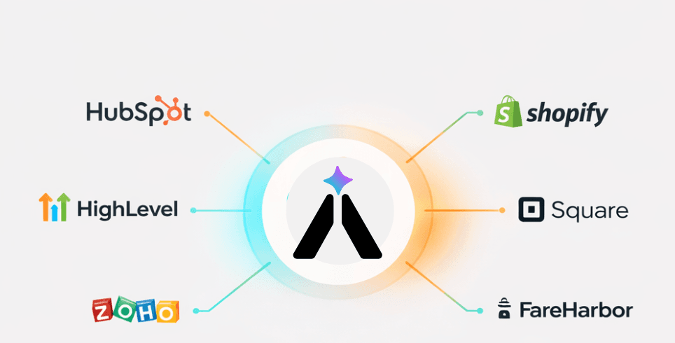 AiVA integrations hub