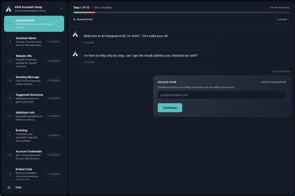 AiVA Assistant Setup guided onboarding with steps, chat, and account email verification